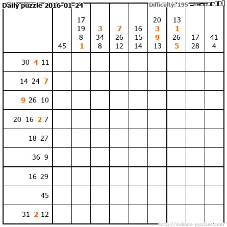 Daily puzzle 2016-01-24