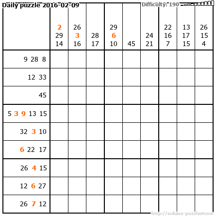 Daily puzzle 2016-02-09