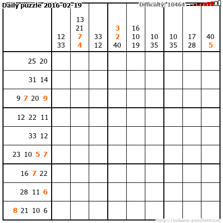 Daily puzzle 2016-02-19