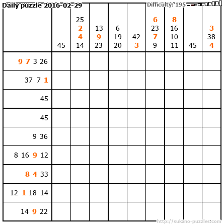 Daily puzzle 2016-02-29