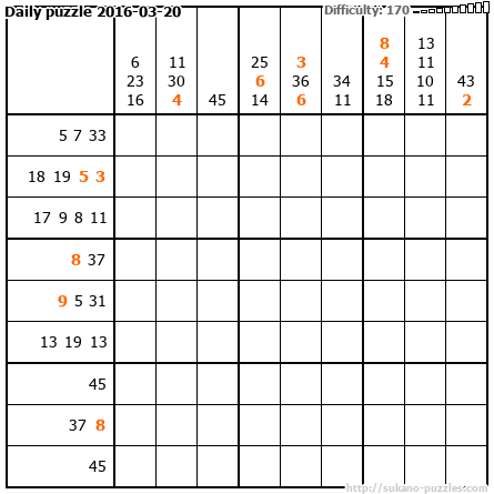 Daily puzzle 2016-03-20