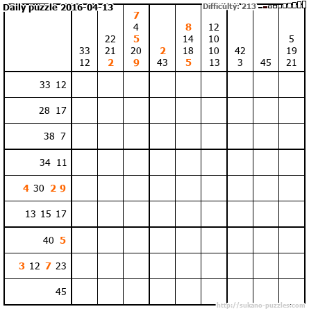 Daily puzzle 2016-04-13
