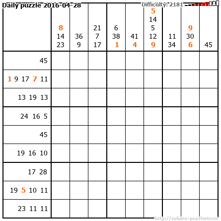 Daily puzzle 2016-04-28