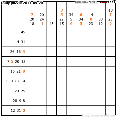 Daily puzzle 2011-05-20