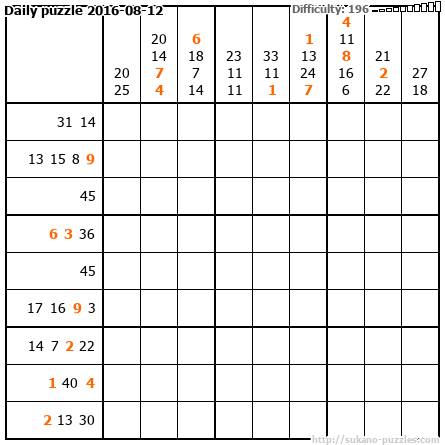 Daily puzzle 2016-08-12