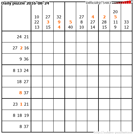 Daily puzzle 2016-08-24
