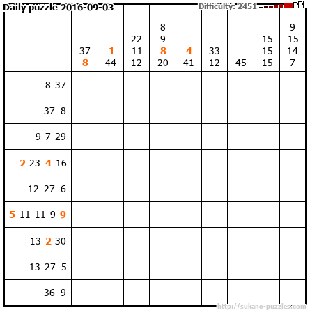 Daily puzzle 2016-09-03