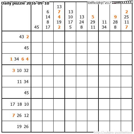Daily puzzle 2016-09-10