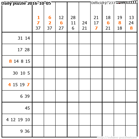 Daily puzzle 2016-10-05