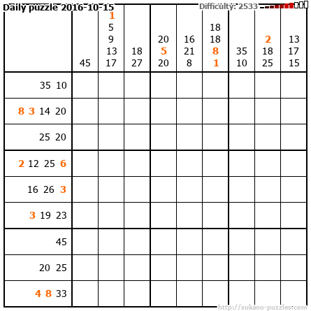 Daily puzzle 2016-10-15