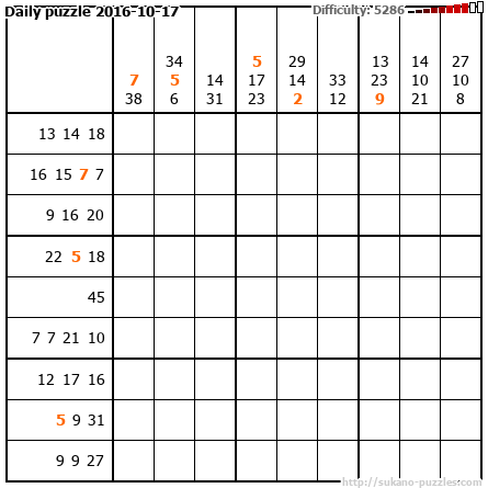 Daily puzzle 2016-10-17