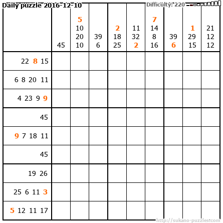 Daily puzzle 2016-12-10