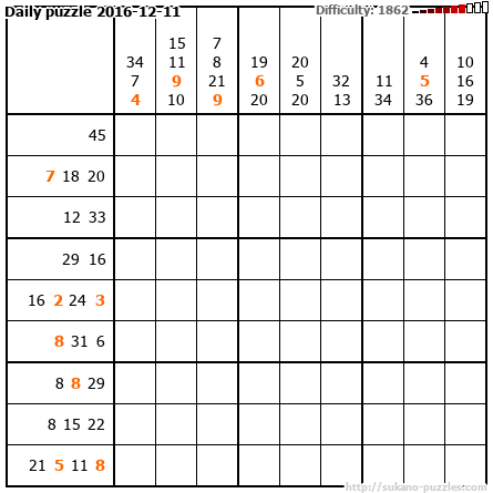 Daily puzzle 2016-12-11