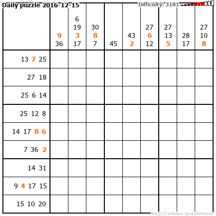 Daily puzzle 2016-12-15