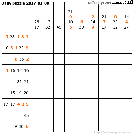 Daily puzzle 2017-01-08