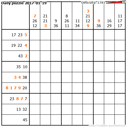 Daily puzzle 2017-01-19