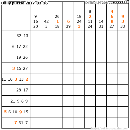 Daily puzzle 2017-02-26