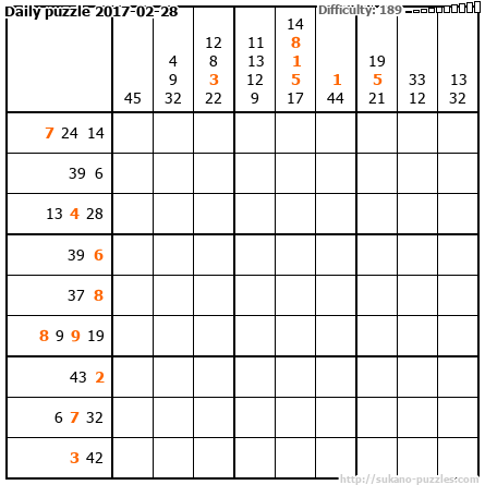 Daily puzzle 2017-02-28