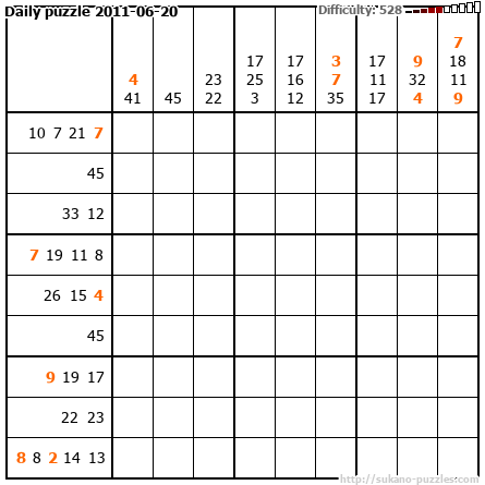 Daily puzzle 2011-06-20