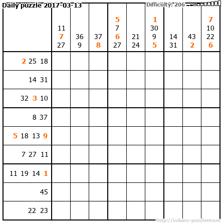 Daily puzzle 2017-03-13