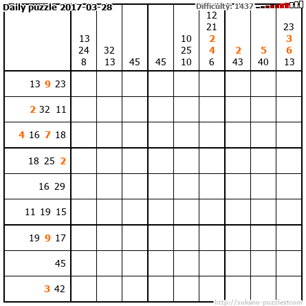 Daily puzzle 2017-03-28