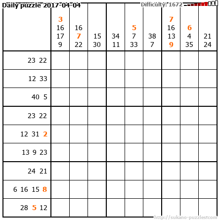 Daily puzzle 2017-04-04