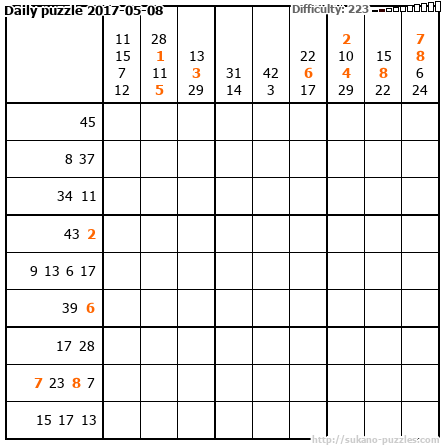 Daily puzzle 2017-05-08