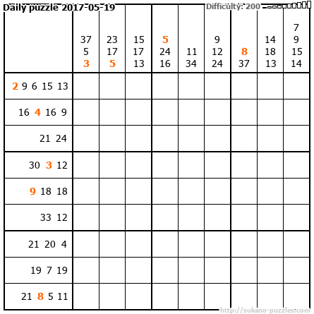 Daily puzzle 2017-05-19