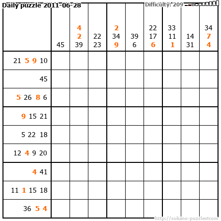 Daily puzzle 2011-06-28