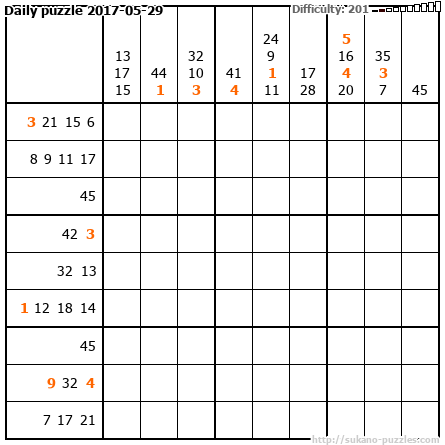 Daily puzzle 2017-05-29