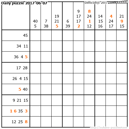 Daily puzzle 2017-06-07