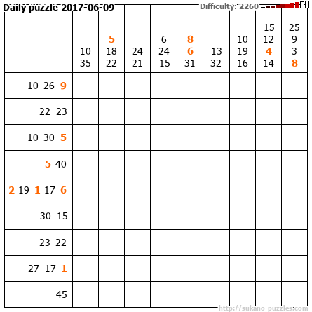 Daily puzzle 2017-06-09