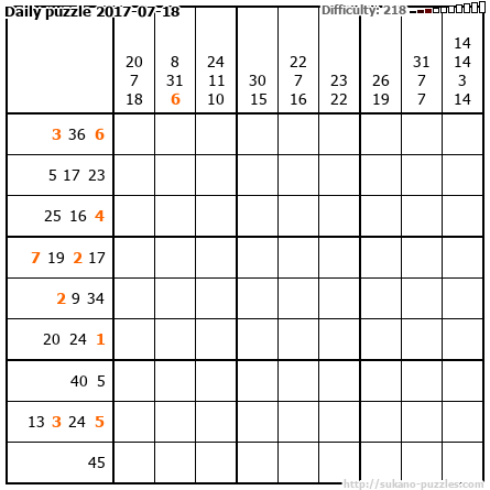 Daily puzzle 2017-07-18