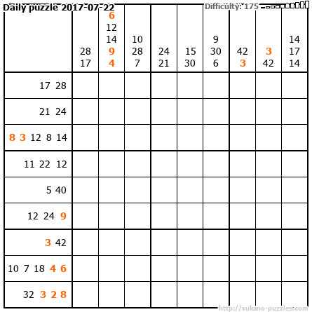 Daily puzzle 2017-07-22