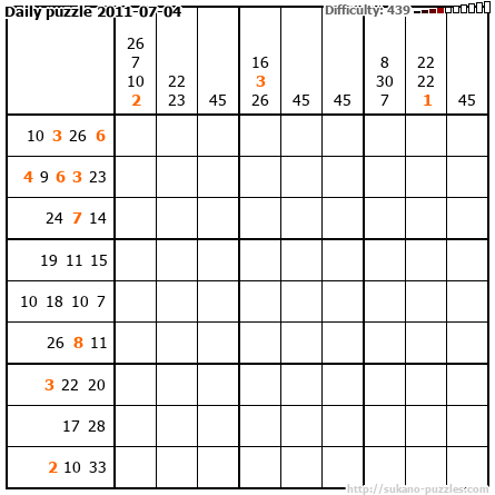 Daily puzzle 2011-07-04
