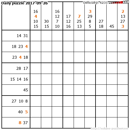 Daily puzzle 2017-09-26