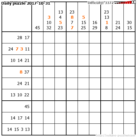 Daily puzzle 2017-10-31