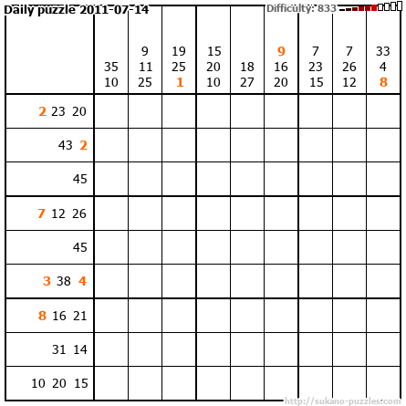 Daily puzzle 2011-07-14