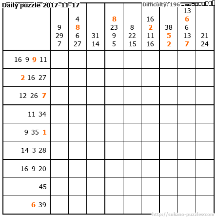 Daily puzzle 2017-11-17