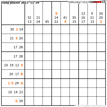 Daily puzzle 2017-11-29
