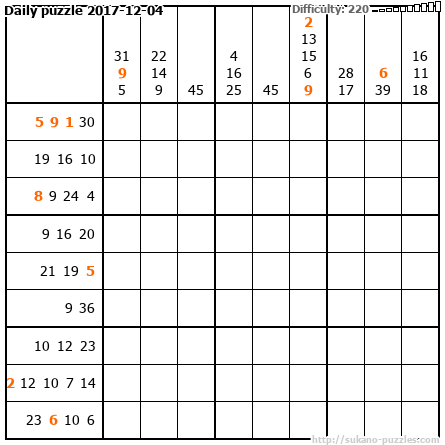 Daily puzzle 2017-12-04