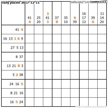 Daily puzzle 2017-12-11
