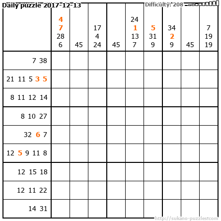 Daily puzzle 2017-12-13
