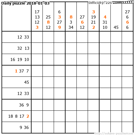 Daily puzzle 2018-01-03