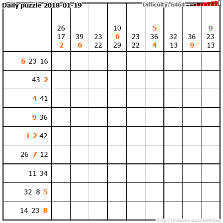 Daily puzzle 2018-01-19