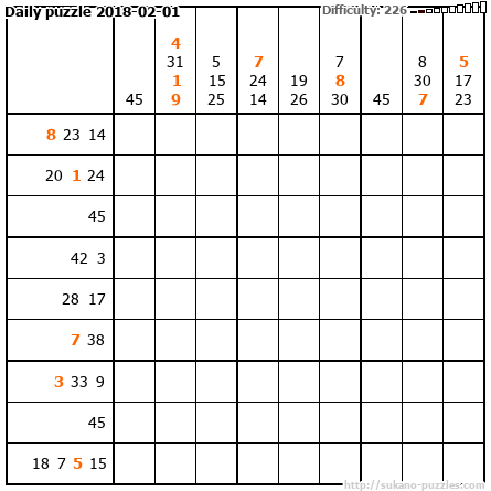 Daily puzzle 2018-02-01