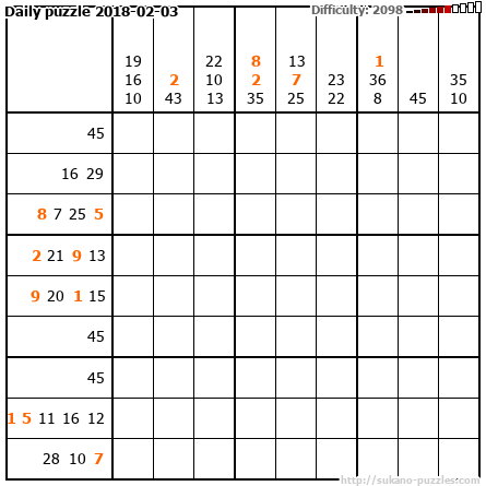Daily puzzle 2018-02-03