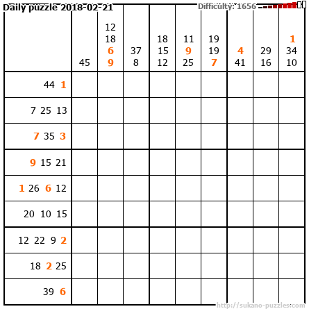 Daily puzzle 2018-02-21