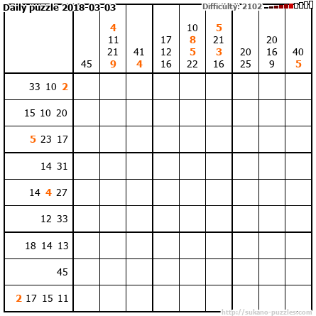 Daily puzzle 2018-03-03