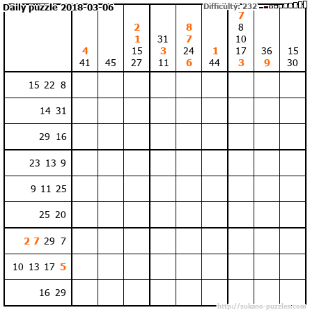 Daily puzzle 2018-03-06